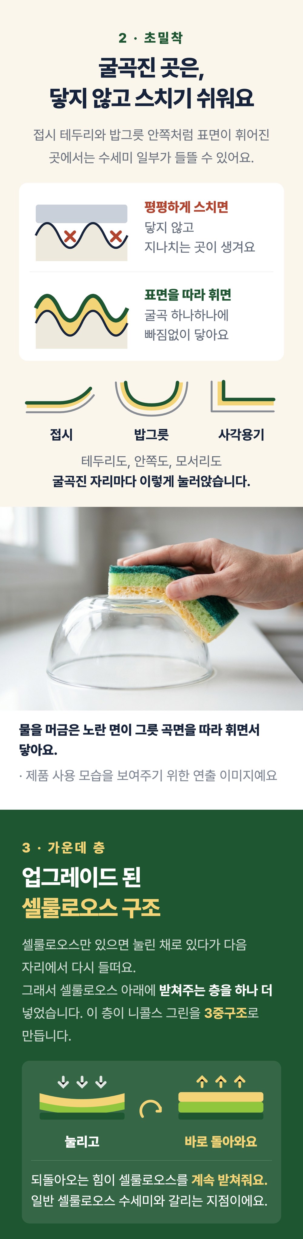 니콜스 다목적 수세미 상세 설명 3