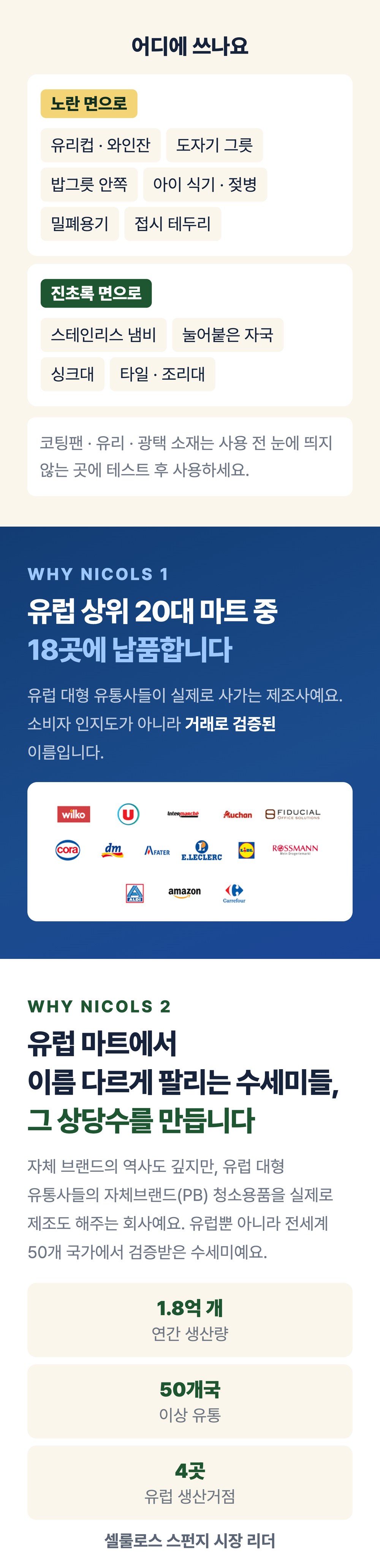 니콜스 다목적 수세미 상세 설명 6